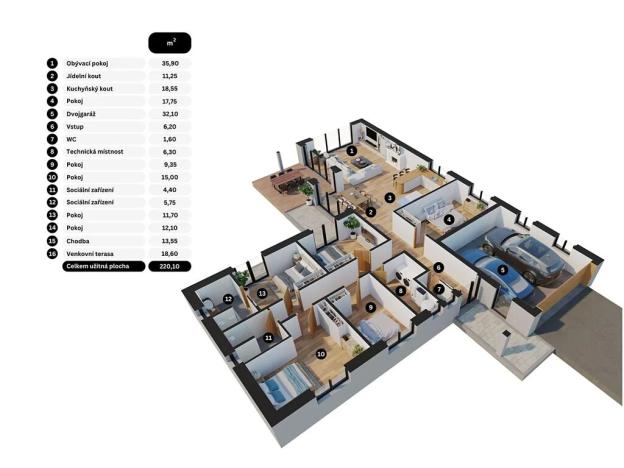 Prodej rodinného domu, Sukorady, 220 m2