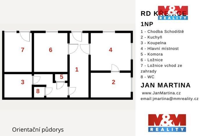 Prodej rodinného domu, Křenice, Hlavní, 266 m2