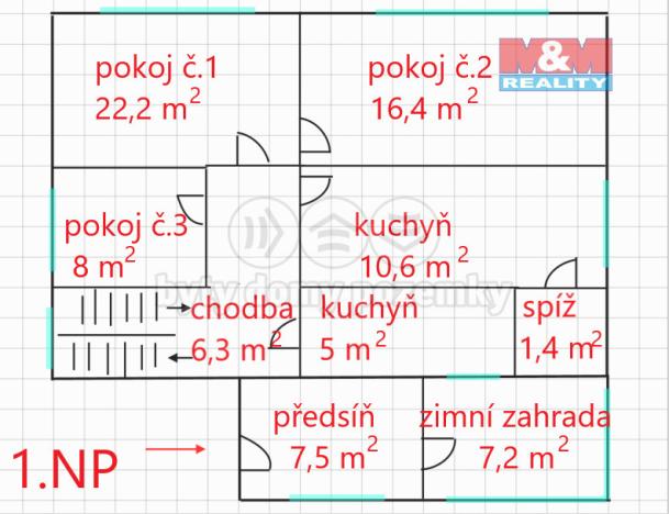 Prodej rodinného domu, Ostřešany, 143 m2