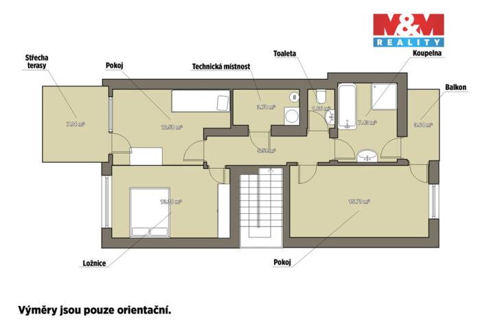 Prodej rodinného domu, Plzeň - Radobyčice, Řadová, 139 m2