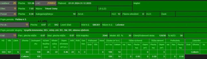 Prodej lesa, Ločenice, 7181 m2