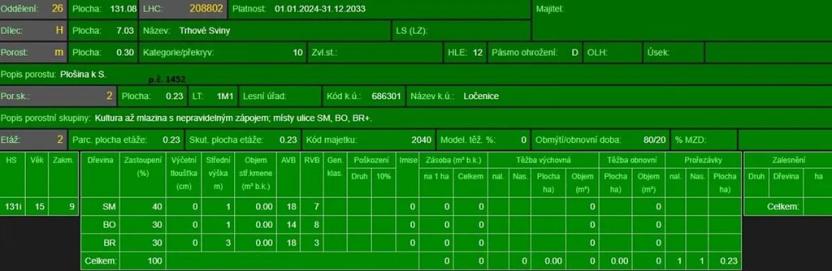 Prodej lesa, Ločenice, 7181 m2