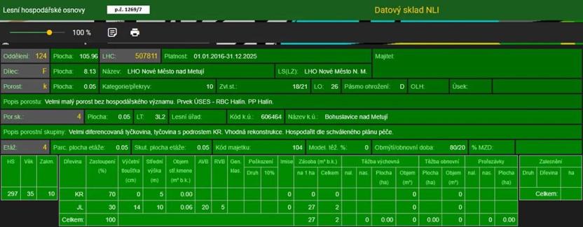 Prodej podílu pozemku, Bohuslavice, 2784 m2
