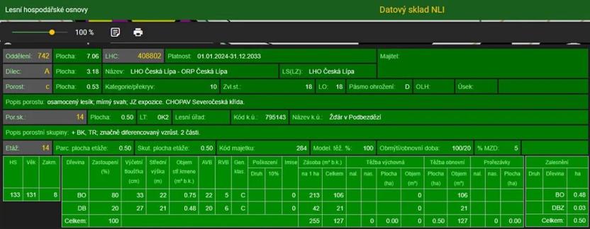 Prodej podílu lesa, Doksy, 2664 m2