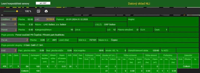 Prodej lesa, Rabí, 8758 m2