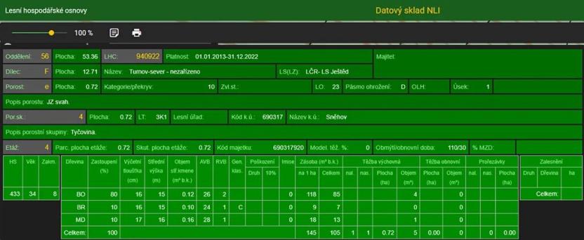 Prodej podílu lesa, Malá Skála, 3582 m2