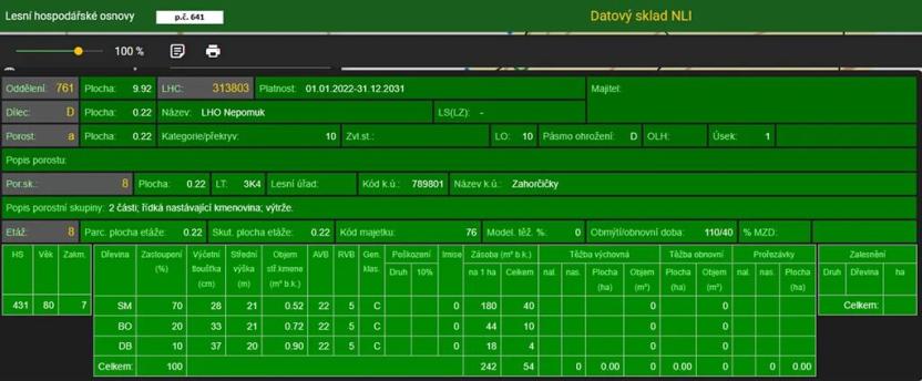 Prodej podílu pozemku, Hradiště, 3093 m2