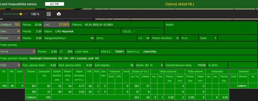 Prodej podílu pozemku, Hradiště, 3093 m2