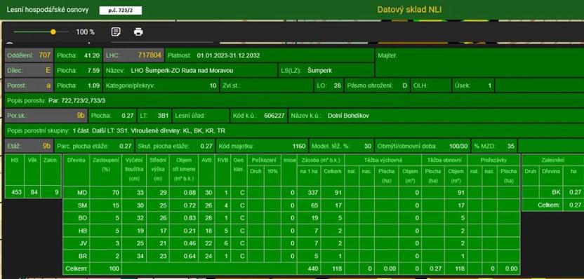 Prodej pozemku, Bohdíkov, 14508 m2