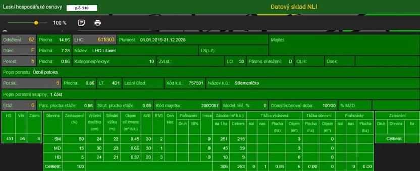 Prodej lesa, Luká, 8606 m2