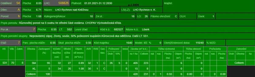 Prodej podílu lesa, Liberk, 5585 m2