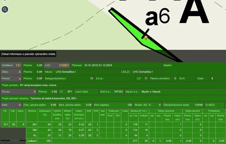 Prodej lesa, Všeruby, 892 m2