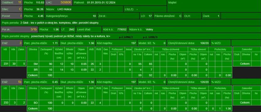 Prodej pozemku, Veliny, 50855 m2