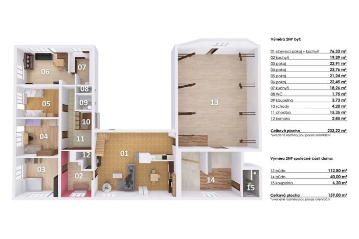 Prodej komerční nemovitosti, Horní Cerekev, 460 m2