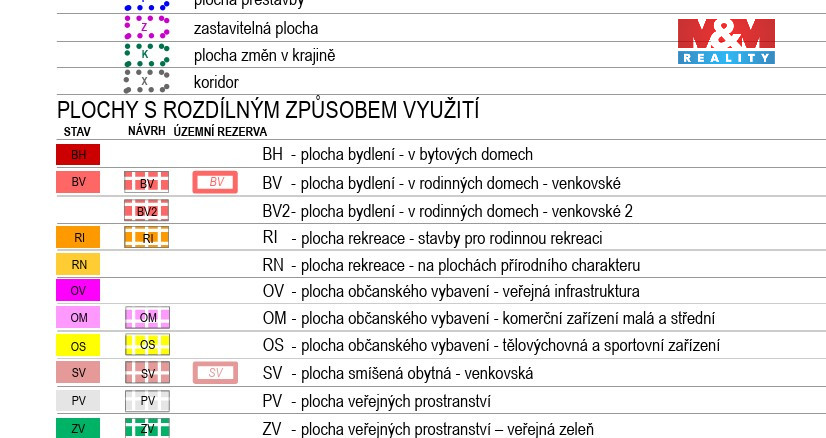 Prodej pozemku pro bydlení, Třebeň, 3689 m2