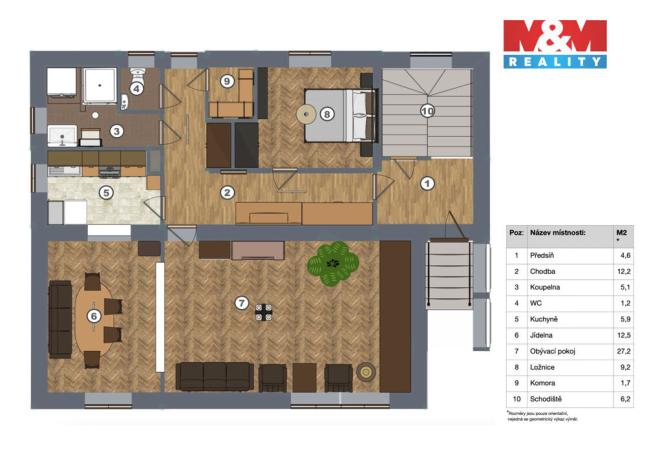 Prodej rodinného domu, Praha - Hodkovičky, Korandova, 233 m2