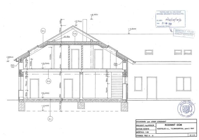 Prodej ubytování, Kostelec nad Labem, T. G. Masaryka, 380 m2