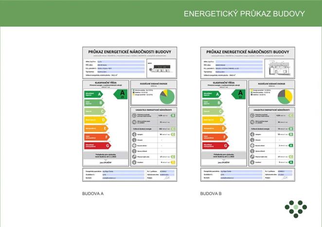 Prodej rodinného domu, Skalka, 93 m2