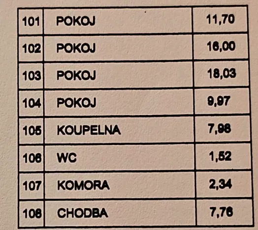 Prodej rodinného domu, Plzeň, Šikmá, 160 m2