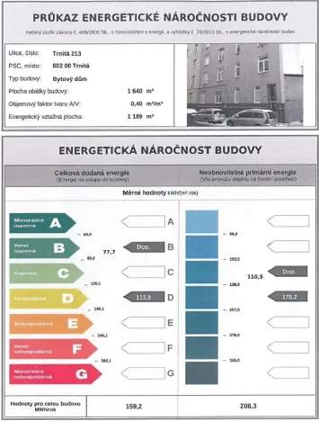 Prodej bytu 1+1, Brno, Skořepka, 31 m2