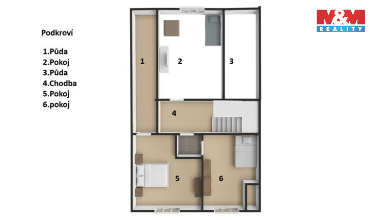 Prodej rodinného domu, Velké Přítočno, Vítězná, 148 m2