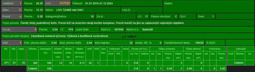 Prodej lesa, Bolehošť, 3558 m2
