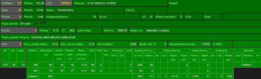 Prodej lesa, Ločenice, 16414 m2