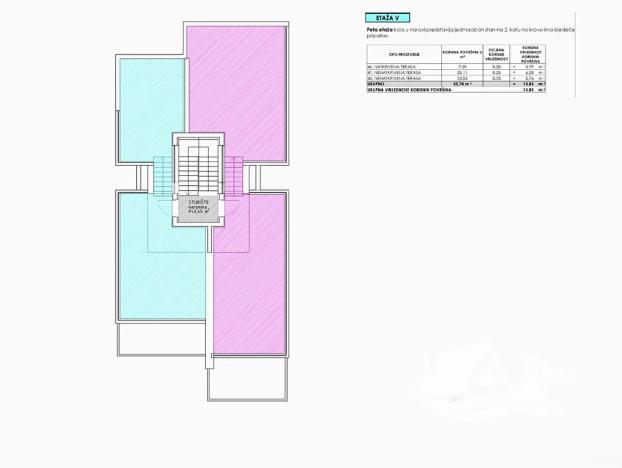 Prodej bytu 2+kk, Stari Grad, Chorvatsko, 57 m2