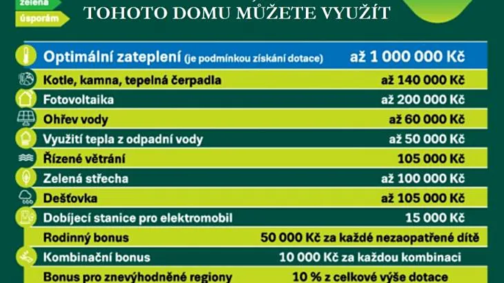 Prodej rodinného domu, Ostrava, Na Jánské, 150 m2