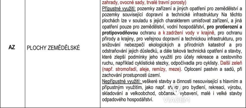 Prodej podílu pole, Lhota Rapotina, 421 m2