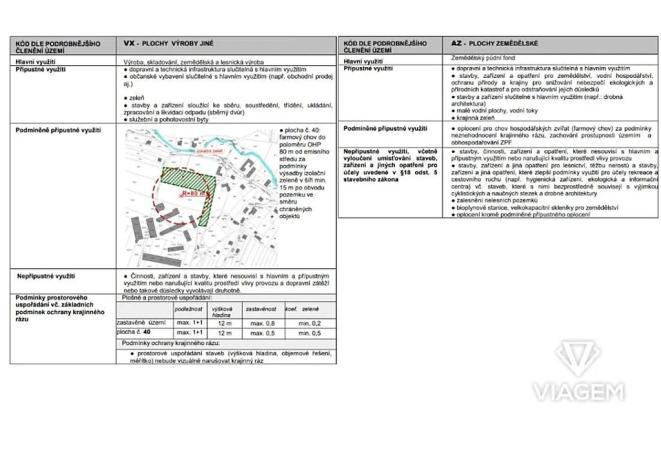 Prodej podílu pole, Podolí, 199 m2
