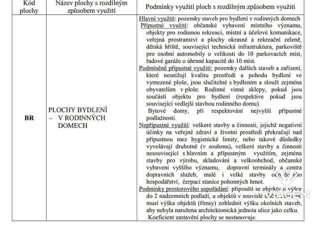 Prodej zahrady, Vlkoš, 78 m2