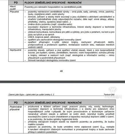 Prodej zahrady, Kyjov, 2282 m2