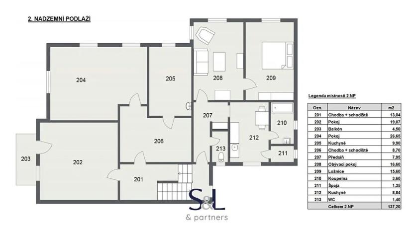 Prodej vícegeneračního domu, Telnice, 303 m2