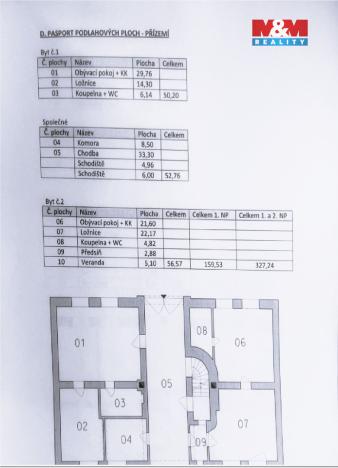 Prodej činžovního domu, Červený Kostelec, Jiráskova, 327 m2