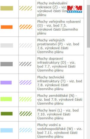 Prodej zahrady, Olomouc - Droždín, 1419 m2