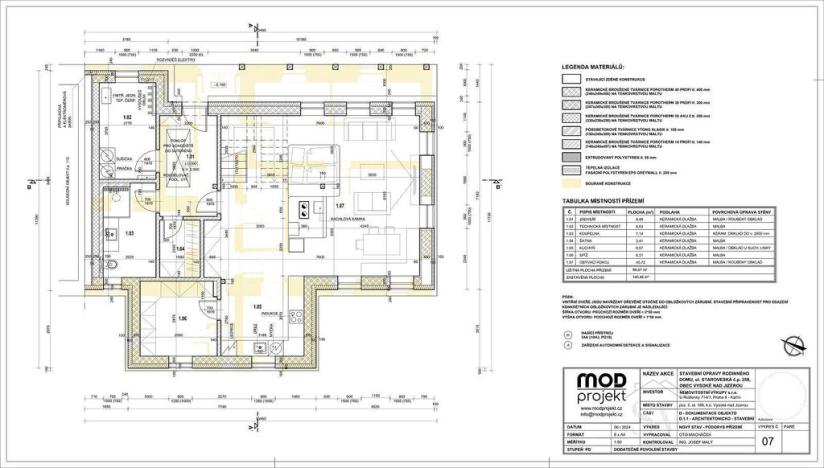 Prodej chaty, Vysoké nad Jizerou, Staroveská, 194 m2