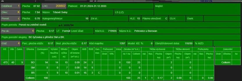Prodej lesa, Mladošovice, 12064 m2