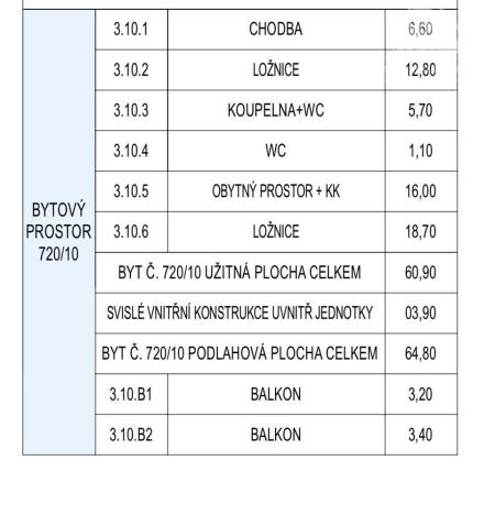 Prodej bytu 3+kk, Praha - Vysočany, Na výběžku, 74 m2