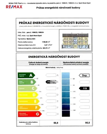 Prodej bytu 4+kk, Český Krumlov, Tichá, 106 m2