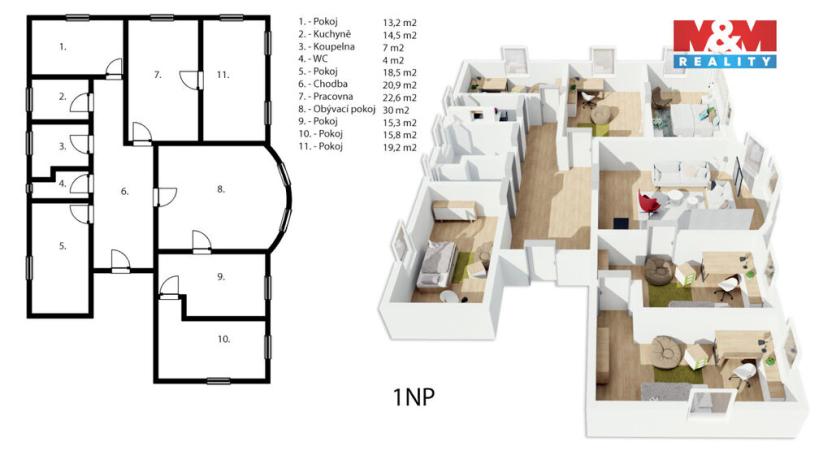 Prodej rodinného domu, Sušice - Sušice II, V Rybníčkách, 420 m2