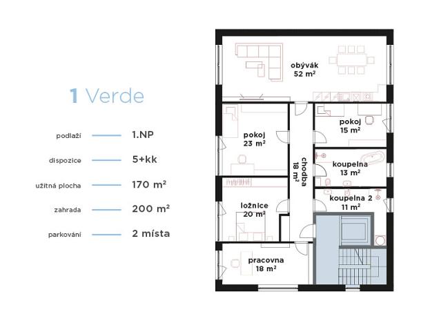 Prodej domu, Praha - Braník, Pod svahem, 603 m2