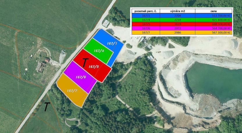 Prodej pole, Černá v Pošumaví, 2218 m2