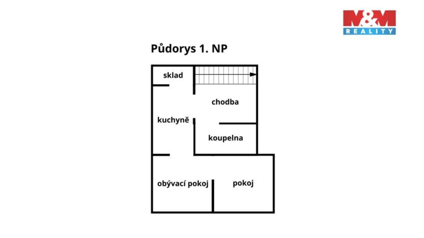 Prodej rodinného domu, Kocelovice, 214 m2