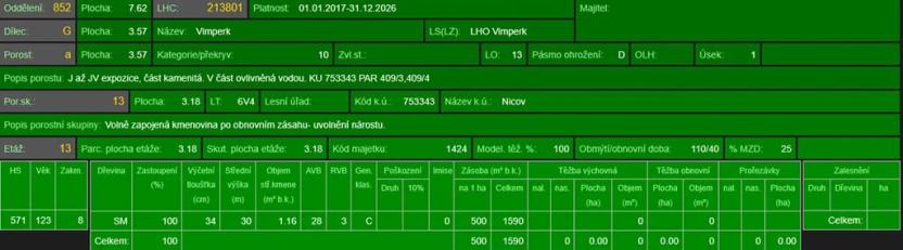 Prodej podílu pole, Nicov, 2230 m2