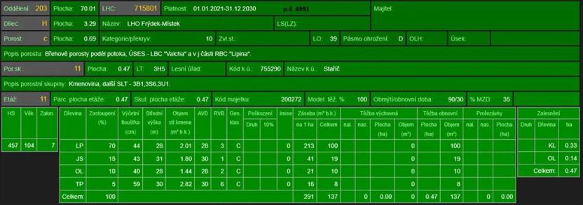 Prodej podílu lesa, Staříč, 16254 m2