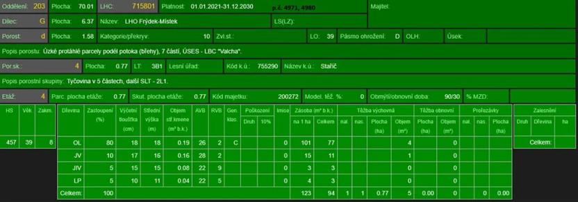 Prodej podílu lesa, Staříč, 16254 m2