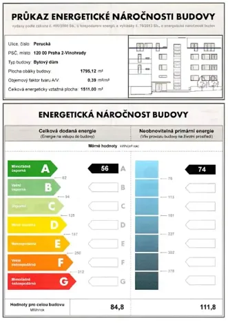 Pronájem bytu 2+kk, Praha - Vinohrady, Perucká, 46 m2