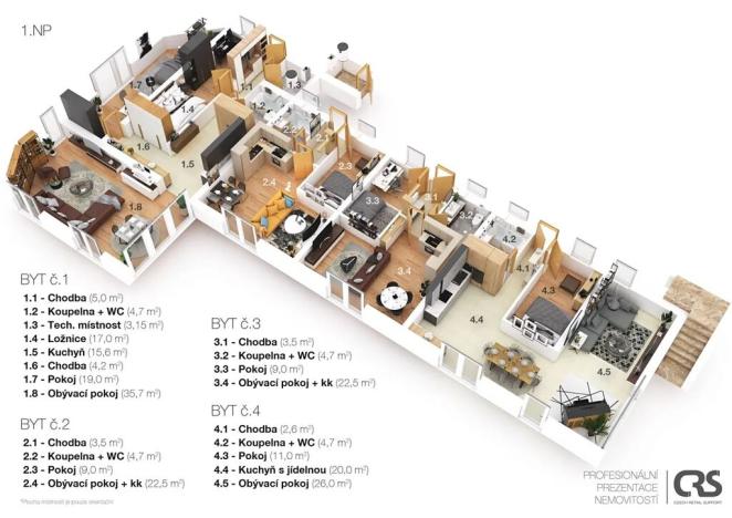 Prodej činžovního domu, Benešov, Pod Hřbitovem, 470 m2