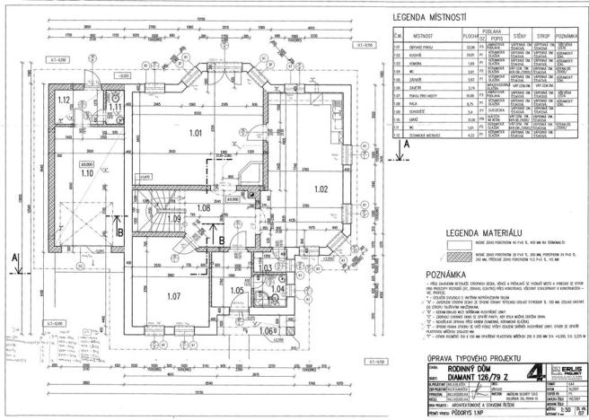 Pronájem rodinného domu, Praha - Křeslice, Pod ovčínem, 300 m2